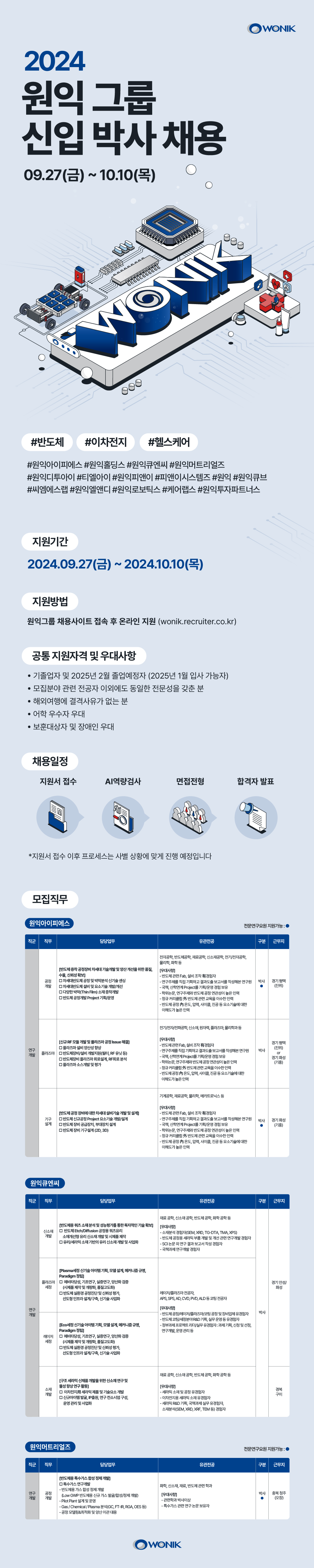 원익홀딩스 채용 | 원익아이피에스 · 연구개발 · 기구설계 | 잡다